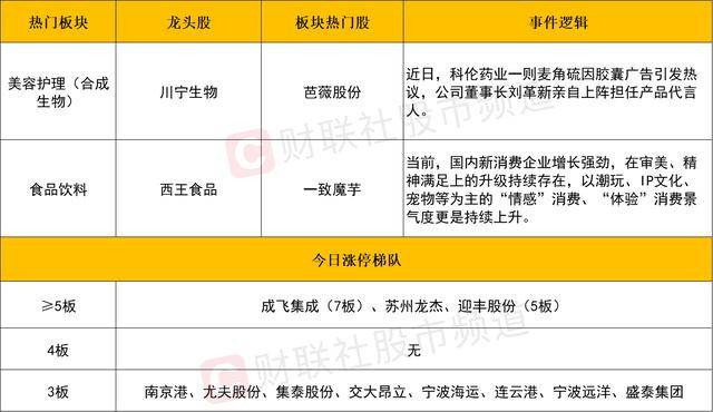 EA智慧交易平台编程课程，你准备好掌握理财新技能了吗？