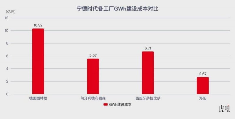 wetrade众汇官网入口花生期货费用多少？花生期货上市花生油费用作用？