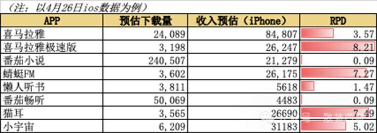 我花了3周，掌握了新近股票交易技巧影片的精髓